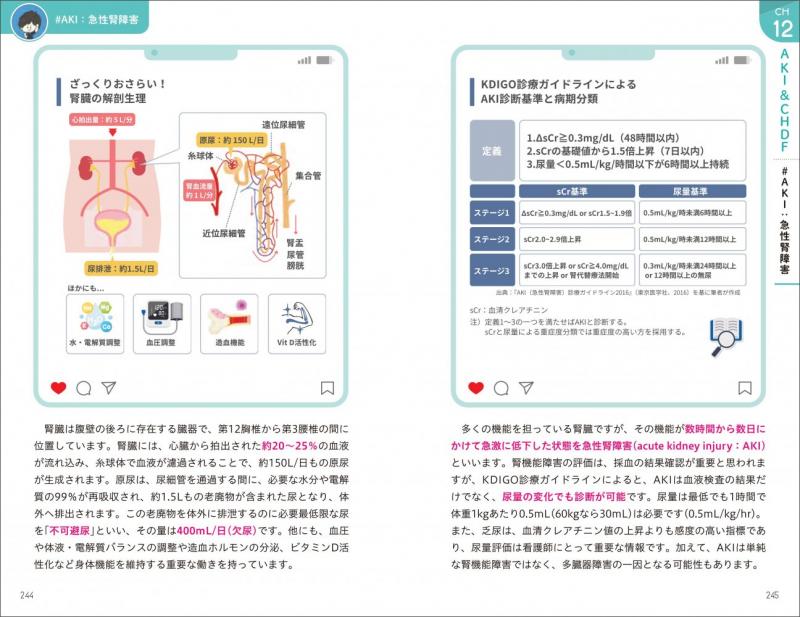 ナース3年目までに知っておきたい！図解でわかるICU看護（松石 雄二朗