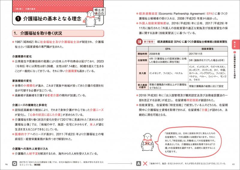 福祉教科書 介護福祉士 完全合格テキスト 2027年版 ｜ SEshop｜ 翔泳社