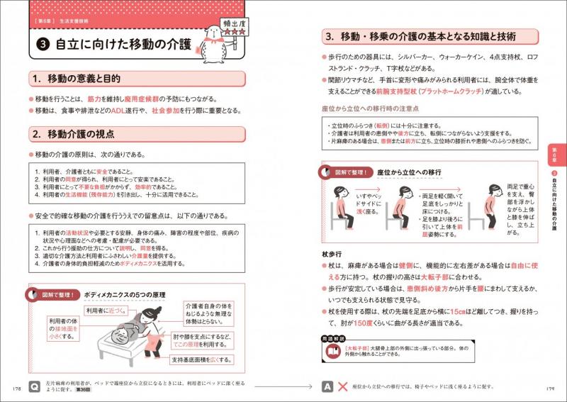 福祉教科書 介護福祉士 完全合格テキスト 2027年版 ｜ SEshop｜ 翔泳社