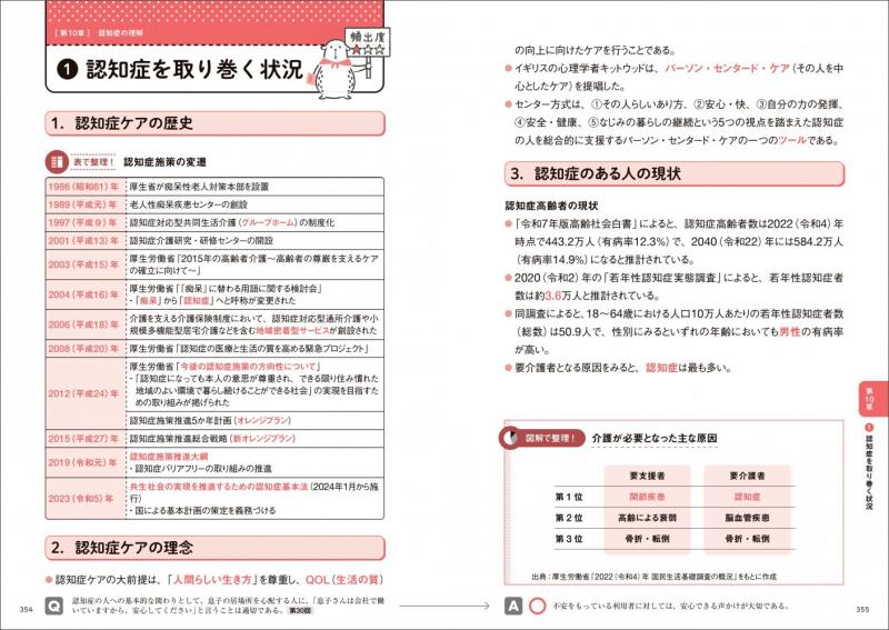 介護福祉、社会福祉、看護、手話参考書 福祉/障害者福祉 | 中央法規出版