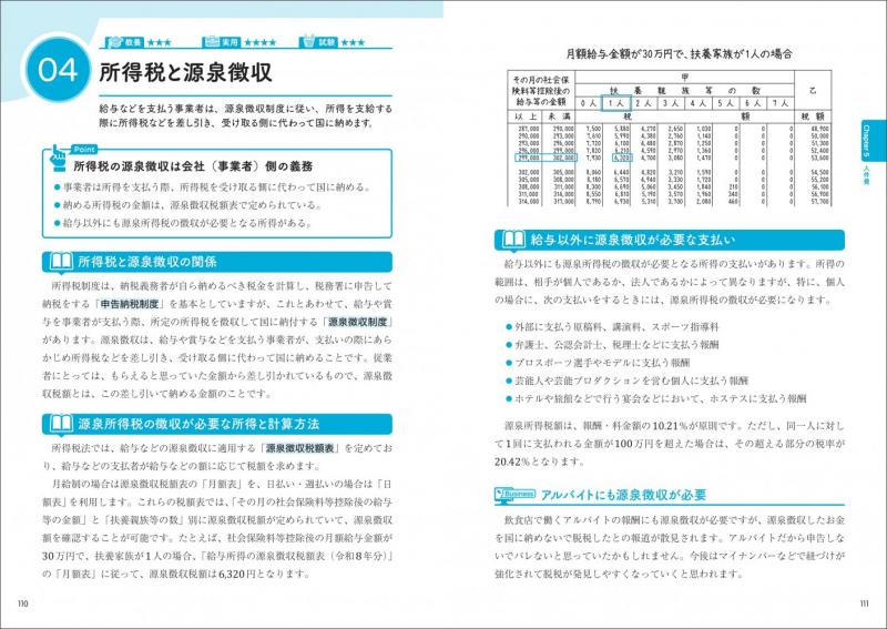 会計大百科事典 仕事で使う用語・ルール・公式111（広川 敬祐 広川