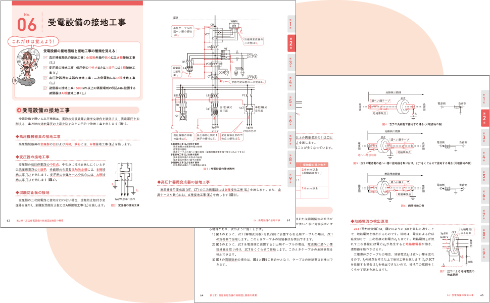 電気教科書 第一種電気工事士［学科試験］テキスト＆問題集 第4版