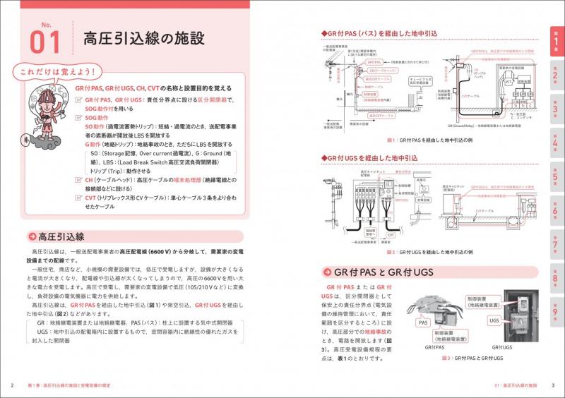 電気科科目教科書(バラ売り可) 電気教科書 第二種電気工事士［学科試験］はじめての人でも受かる