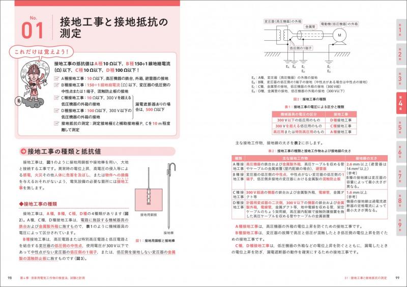 電気教科書 第一種電気工事士［学科試験］テキスト＆問題集 第4版