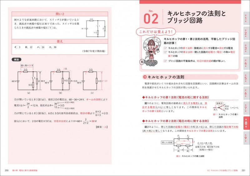 電気教科書 第一種電気工事士［学科試験］テキスト＆問題集 第4版