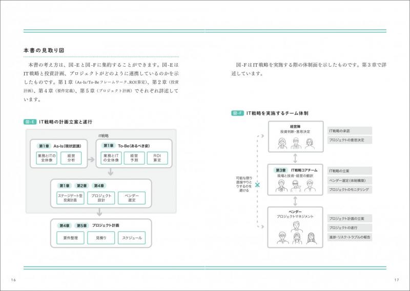 IT戦略の基本が全部わかる本 プロジェクト計画から投資対効果・人材