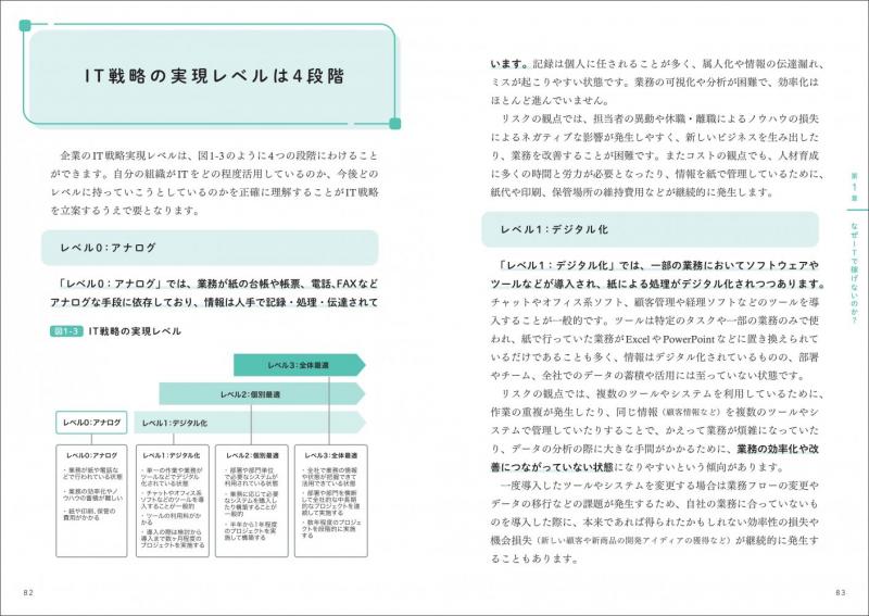 IT戦略の基本が全部わかる本 プロジェクト計画から投資対効果・人材