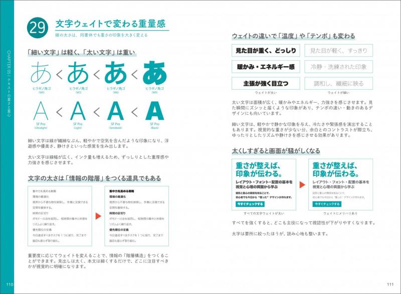 デザインは重心。サクッと学べる重さとバランスの心理法則【PDF版