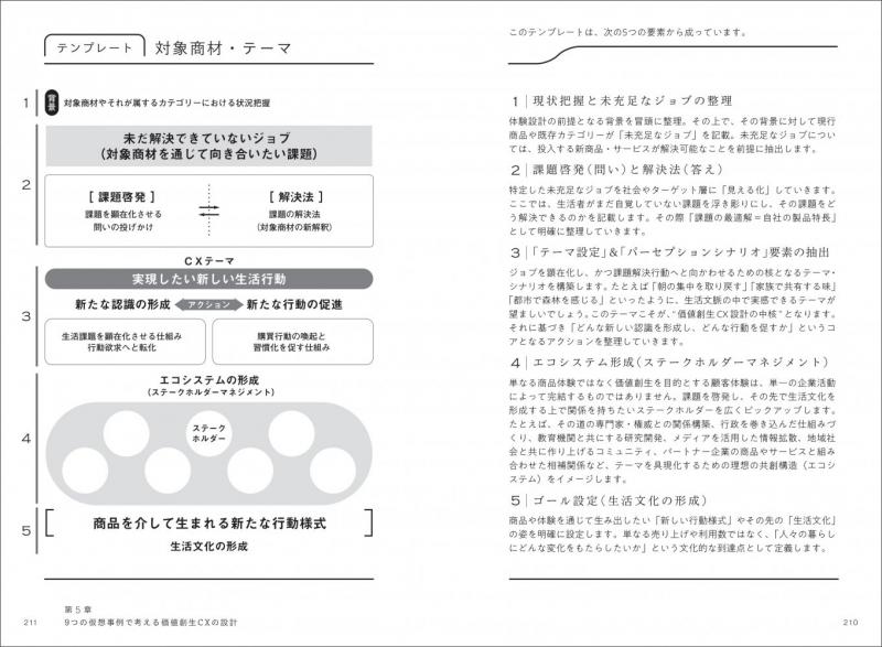 至高のCX 生活文化の形成を見据えた「新しい顧客体験」の戦略と実装
