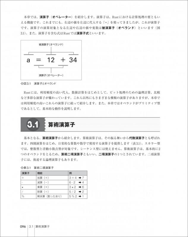 独習Rust ｜ SEshop｜ 翔泳社の本・電子書籍通販サイト