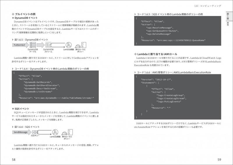 AWS教科書 AWS認定デベロッパーアソシエイト テキスト＆問題集【PDF版
