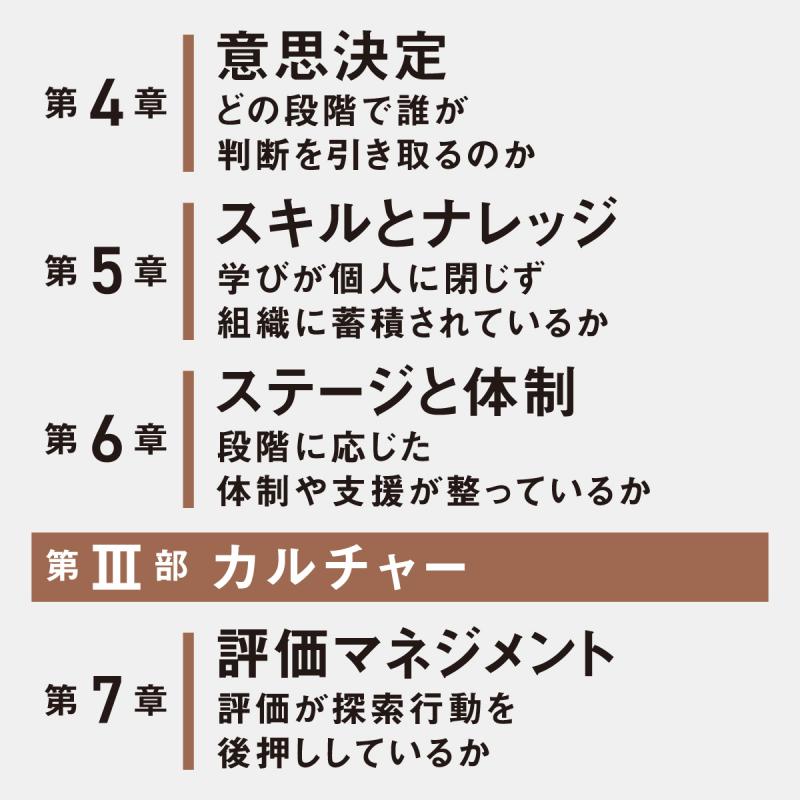 自走する新規事業のつくりかた 手持ちのリソースで成果を出し続ける