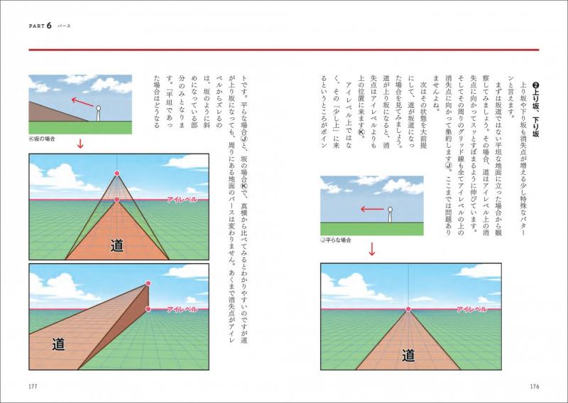 デッサン力、完全理解 たった5つの要素を知るだけで絵が確実に上手く