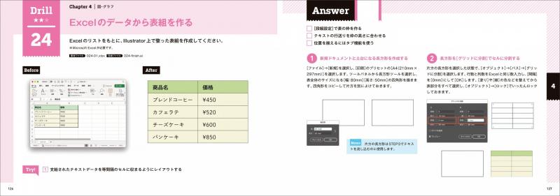 イラレの5分ドリル［グラフィックデザイン編］ 手を動かして学ぶ