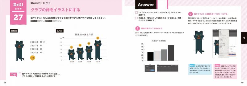 イラレの5分ドリル［グラフィックデザイン編］ 手を動かして学ぶ