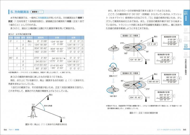 建築土木教科書 測量士補 合格ガイド 第5版 ｜ SEshop｜ 翔泳社の本