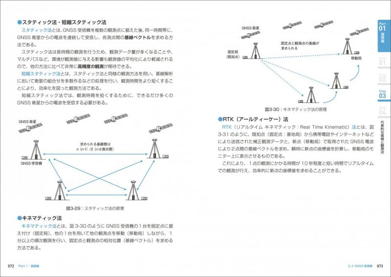 建築土木教科書 測量士補 合格ガイド 第5版 ｜ SEshop｜ 翔泳社の本