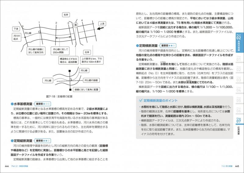 建築土木教科書 測量士補 合格ガイド 第5版 ｜ SEshop｜ 翔泳社の本