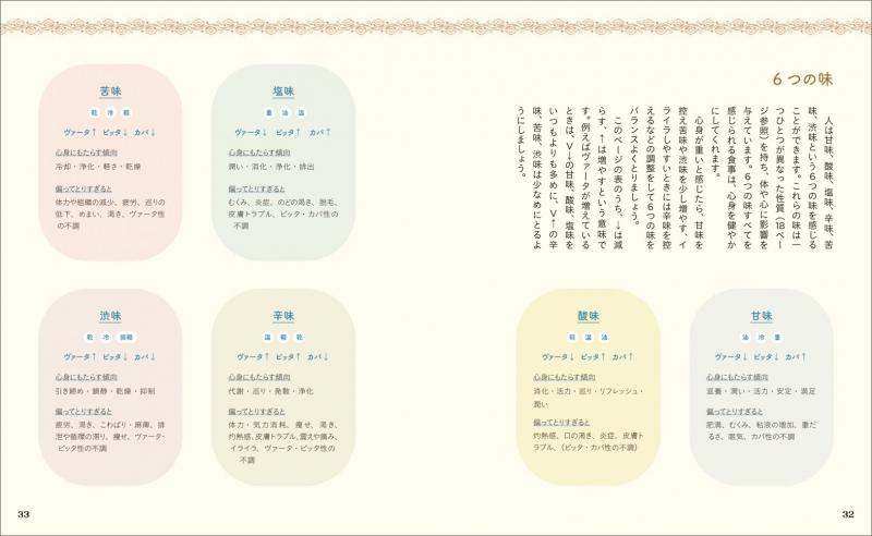 暮らしの図鑑 アーユルヴェーダ 基礎知識×自分にやさしくするコツ×不調