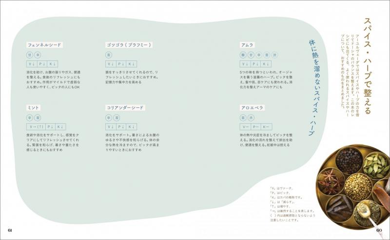 暮らしの図鑑 アーユルヴェーダ 基礎知識×自分にやさしくするコツ×不調