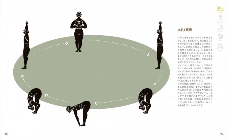 暮らしの図鑑 アーユルヴェーダ 基礎知識×自分にやさしくするコツ×不調