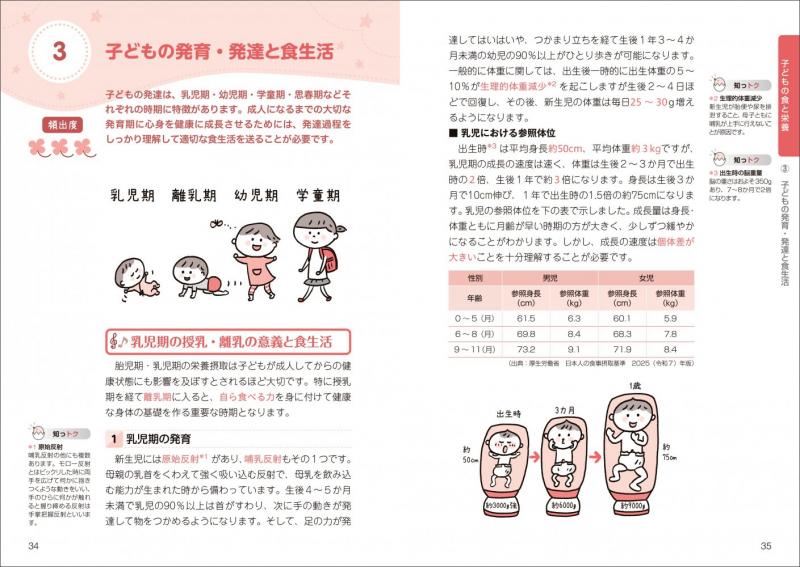 福祉教科書 保育士 完全合格テキスト 下 2027年版 ｜ SEshop｜ 翔泳社