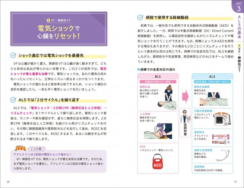 ナース3年目までに知っておきたい！図解でわかる急変対応（メンズNs 万