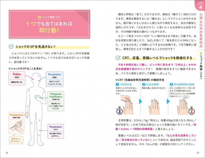 ナース3年目までに知っておきたい！図解でわかる急変対応（メンズNs 万