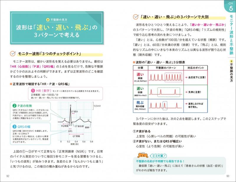ナース3年目までに知っておきたい！図解でわかる急変対応【PDF版
