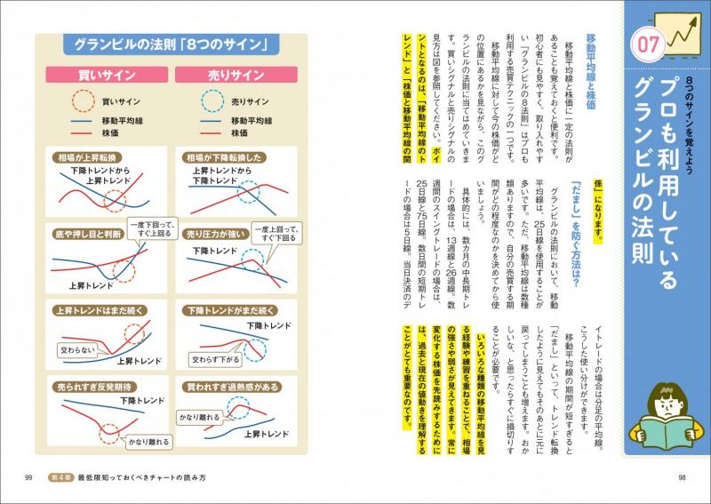 超ど素人が極める株 第2版【PDF版】 ｜ SEshop｜ 翔泳社の本・電子書籍