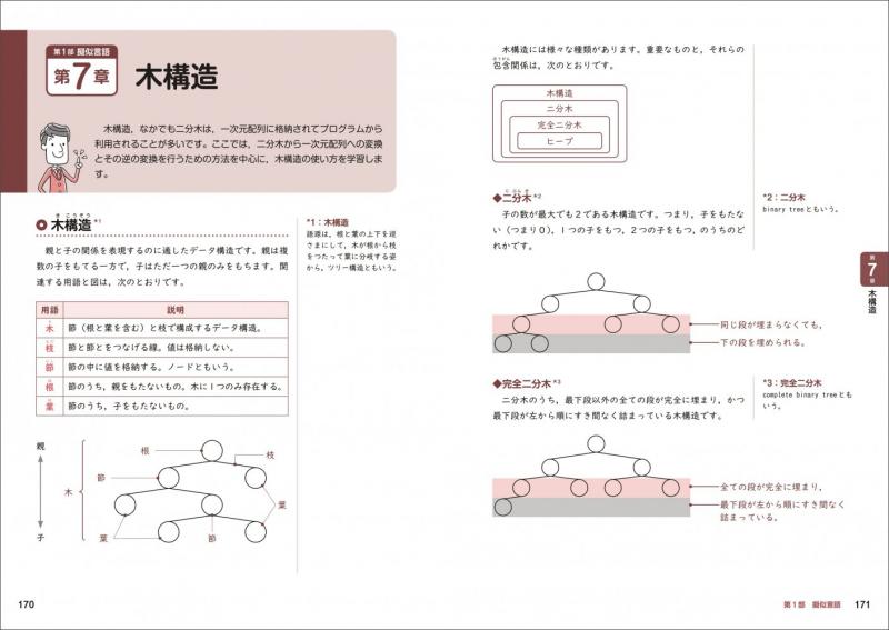 情報処理教科書 出るとこだけ！基本情報技術者［科目B］テキスト 第5版