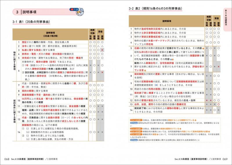 宅建教科書 動画で学べる宅建士テキスト 2027年版 ｜ SEshop｜ 翔泳社