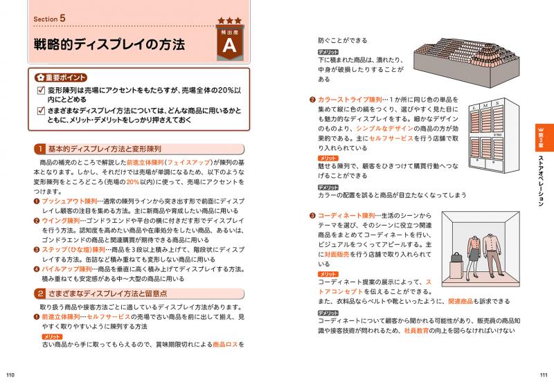 販売士教科書 販売士リテールマーケティング2級 一発合格テキスト