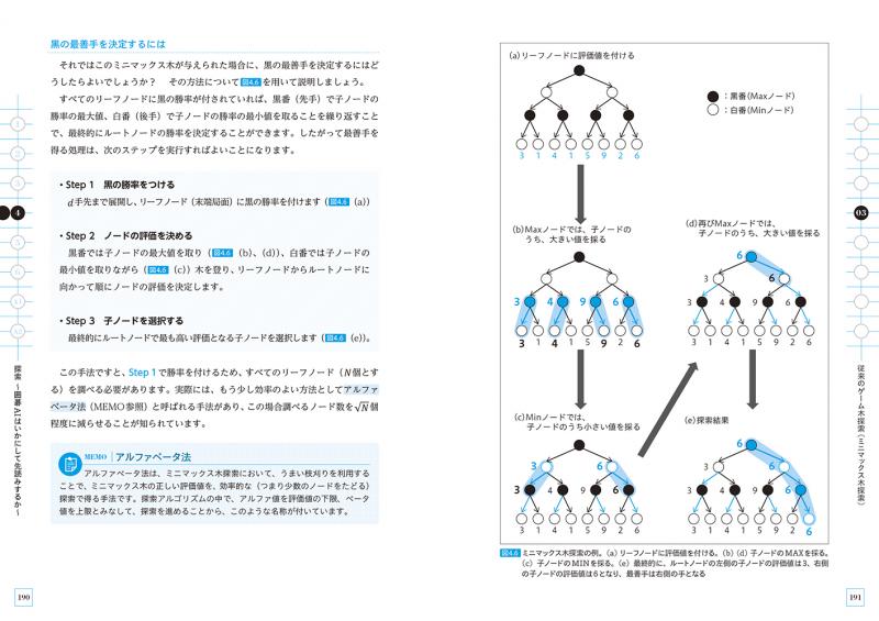 最強囲碁AI アルファ碁 解体新書 増補改訂版 アルファ碁ゼロ対応