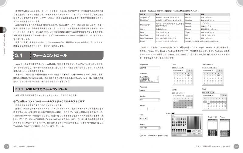 独習ASP.NET 第5版（山田 祥寛）｜翔泳社の本