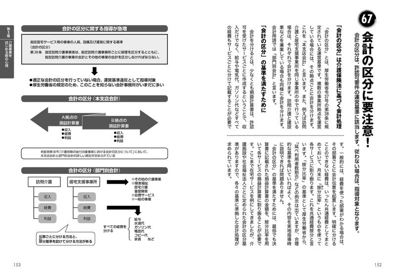 大量入荷 これならわかる スッキリ図解 介護ビジネス 第3版 辻川泰史 aob.adv.br