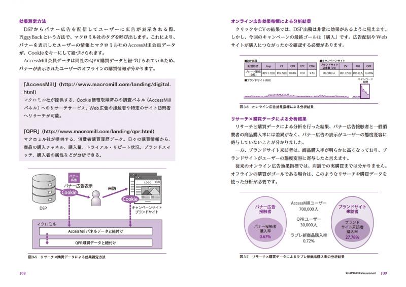 アドテクノロジーの教科書　【PDF版】　デジタルマーケティング実践指南　｜　SEshop｜　翔泳社の本・電子書籍通販サイト