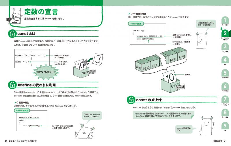 C++の絵本 第2版 C++が好きになる新しい9つの扉【PDF版】 ｜ SEshop｜ 翔泳社の本・電子書籍通販サイト