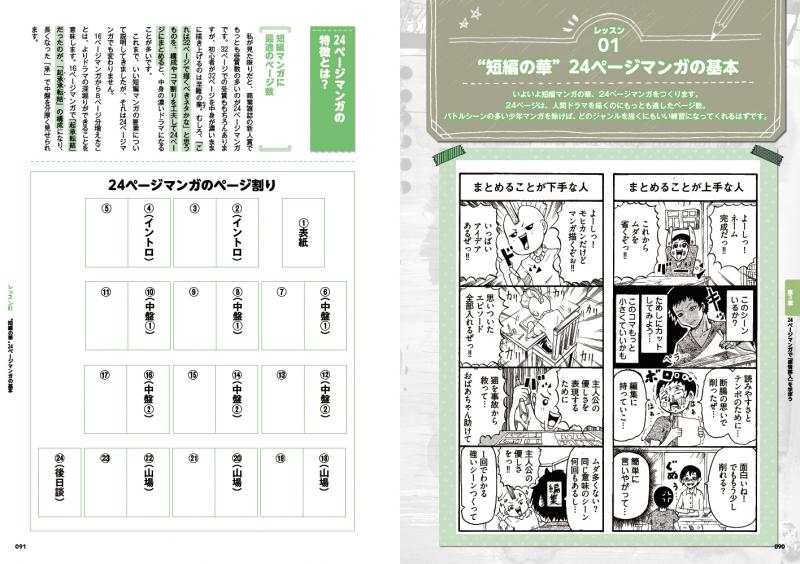 ゼロからわかるマンガの作り方 挫折せずに完成させるストーリー キャラクター講座 田中 裕久 翔泳社の本