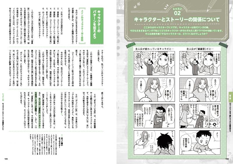 ゼロからわかるマンガの作り方 挫折せずに完成させるストーリー キャラクター講座 Seshop Com 翔泳社の通販