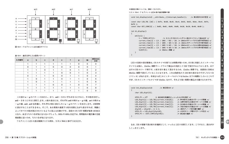 C言語によるリアルタイム組込みOS 自作講座【PDF版】 ｜ SEshop｜ 翔