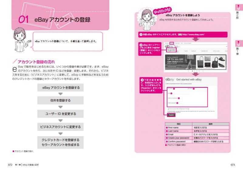 Amazon個人輸出ビジネス入門セミナー DVD 51+yOf9HPKL._AC_SY200_QL15_.jpg
