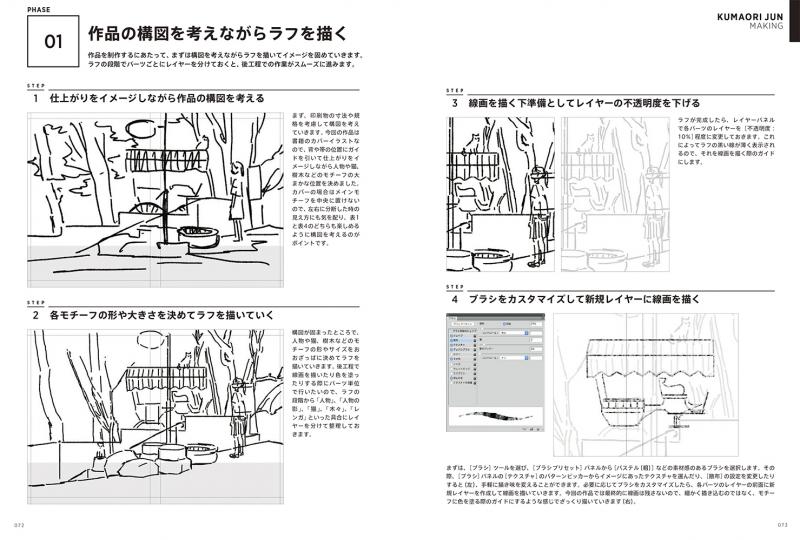 ILLUSTRATION MAKING & VISUAL BOOK くまおり純 ｜ SEshop｜ 翔