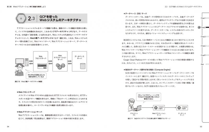 プロとしてのOracle物理設計入門 Oracle現場主義