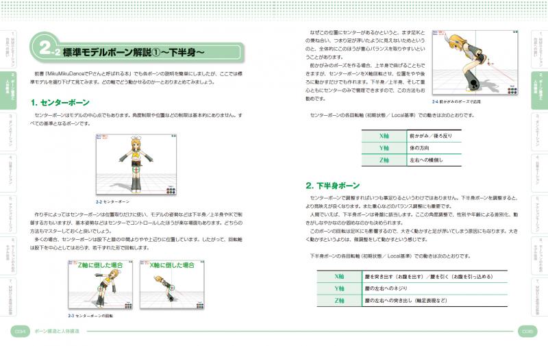 PさんのためのMikuMikuDanceモーション作成教室　翔泳社の本・電子書籍通販サイト　｜　SEshop｜