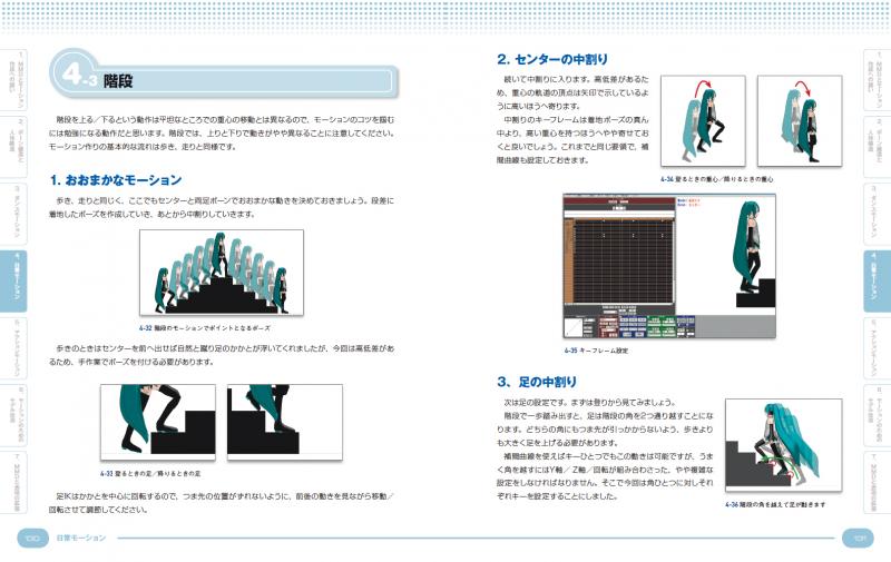 MikuMikuDanceでP(プロデューサー)さんと呼ばれる本 - 5