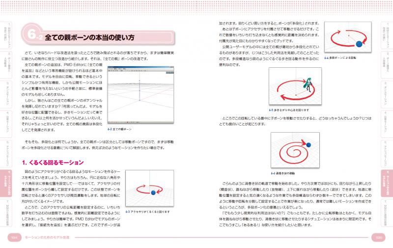 MikuMikuDanceでP(プロデューサー)さんと呼ばれる本 - 6