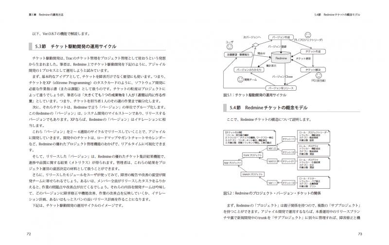 Redmineによるタスクマネジメント実践技法 Pdf版 Seshop Com 翔泳社の通販
