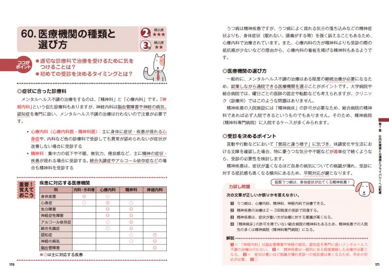 安全衛生教科書 メンタルヘルス マネジメント R 検定 種 種 テキスト 問題集 第2版 Seshop Com 翔泳社の通販