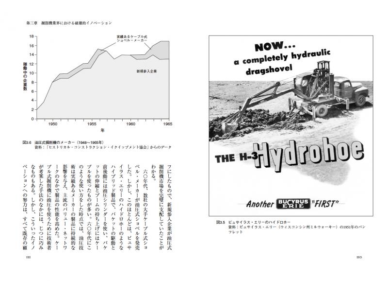 SEshop｜　イノベーションのジレンマ　増補改訂版　｜　翔泳社の本・電子書籍通販サイト